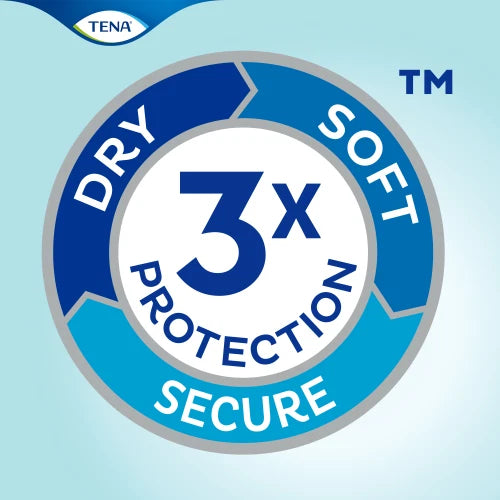 TENA Comfort Maxi Pro Skin Case Saver 4 Packs Of 28 Incontinence 112 Pads 759004