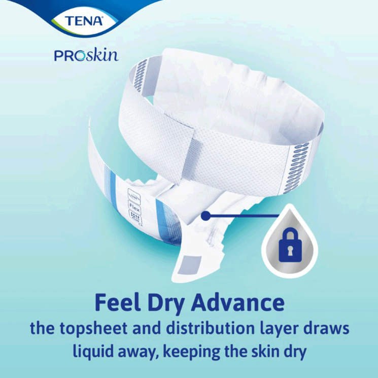 Tena Flex Plus