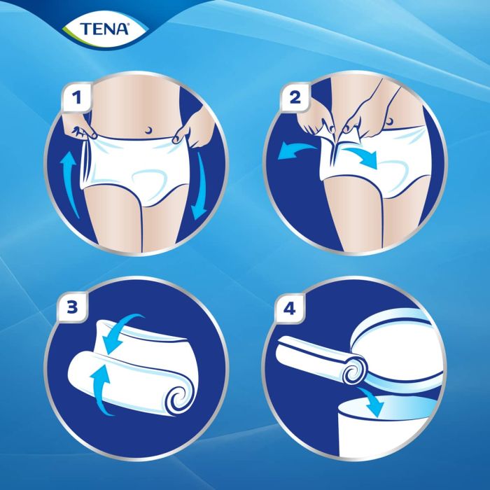 Tena Pants Super
