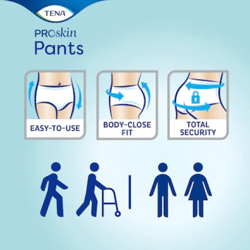Tena Pants Normal