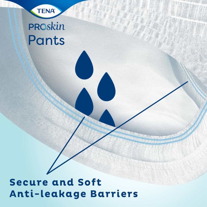 Tena Pants Super