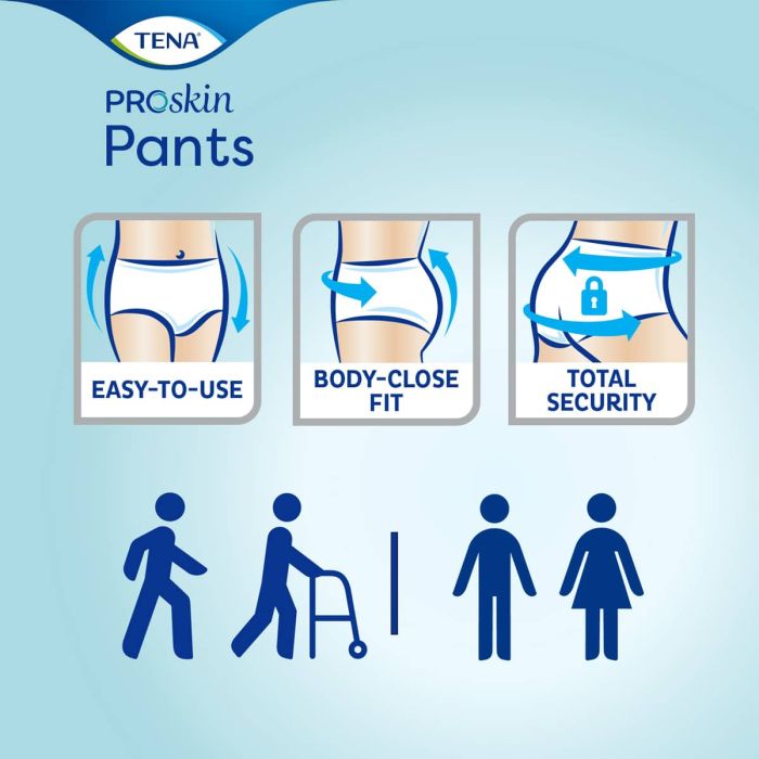 Tena Pants Super